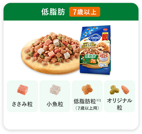 低脂肪7歳以上