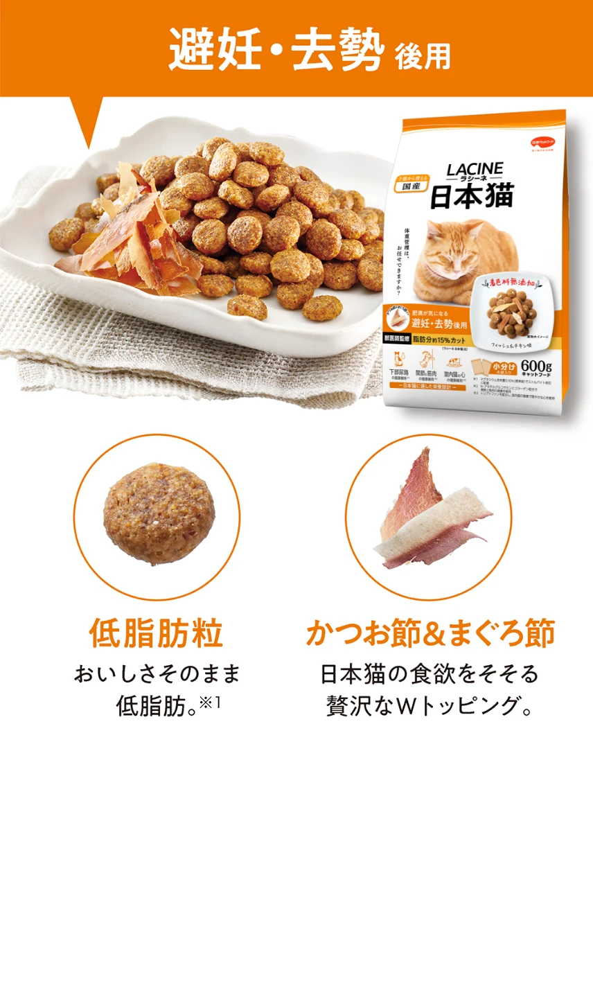 避妊・去勢後用