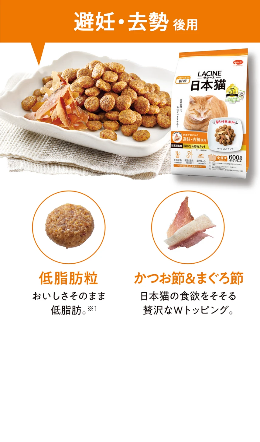 避妊・去勢後用