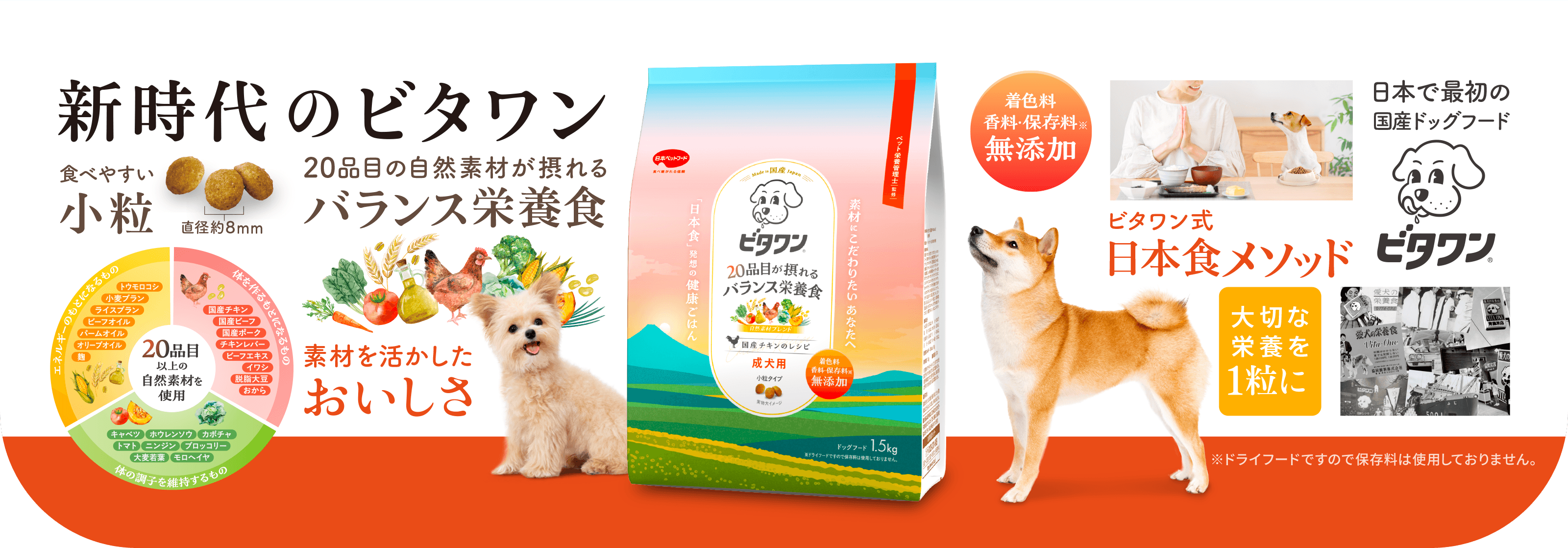 新時代のビタワン 食べやすい小粒 直径約8mm 20品目の自然素材が摂れるバランス栄養食 素材を活かしたおいしさ 着色料 香料・保存料※ 無添加 日本で最初の国産ドッグフード ビタワン式日本食メソッド 大切な栄養を1粒に ※ドライフードですので保存料は使用しておりません。