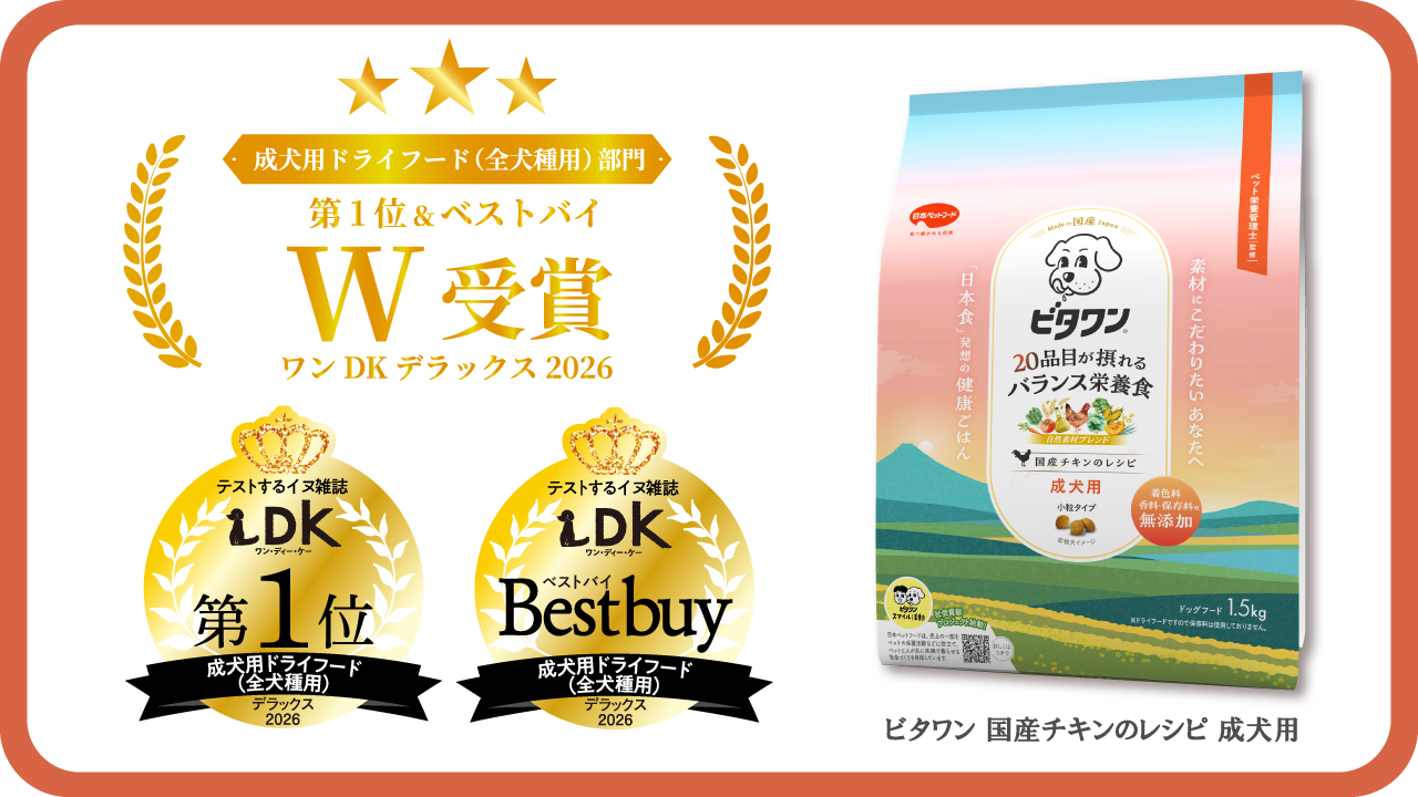 成犬用ドライフード（全犬種用）部門で第1位＆ベストバイW受賞