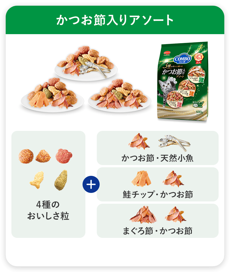 コンボ キャット かつお節入りアソート