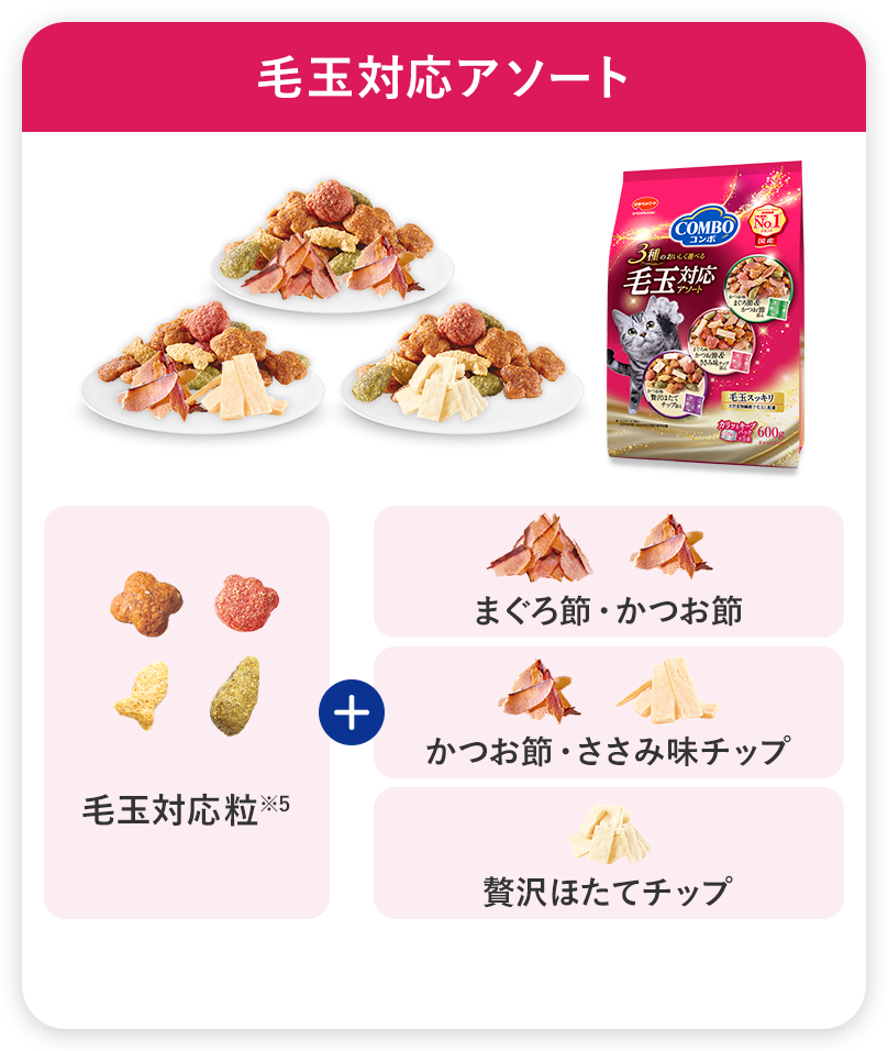 コンボ キャット 毛玉対応アソート