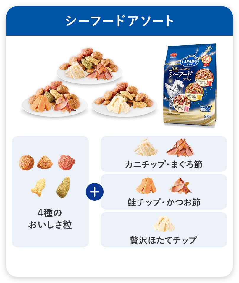 コンボ キャット シーフードアソート