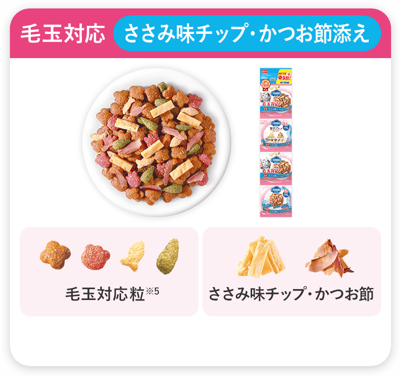 コンボ キャット 連パック 毛玉対応メニュー ささみ味チップ・かつお節添え
