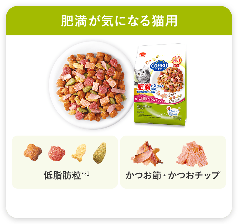 コンボ キャット 肥満が気になる猫用 まぐろ味・かつお節・かつおチップ添え