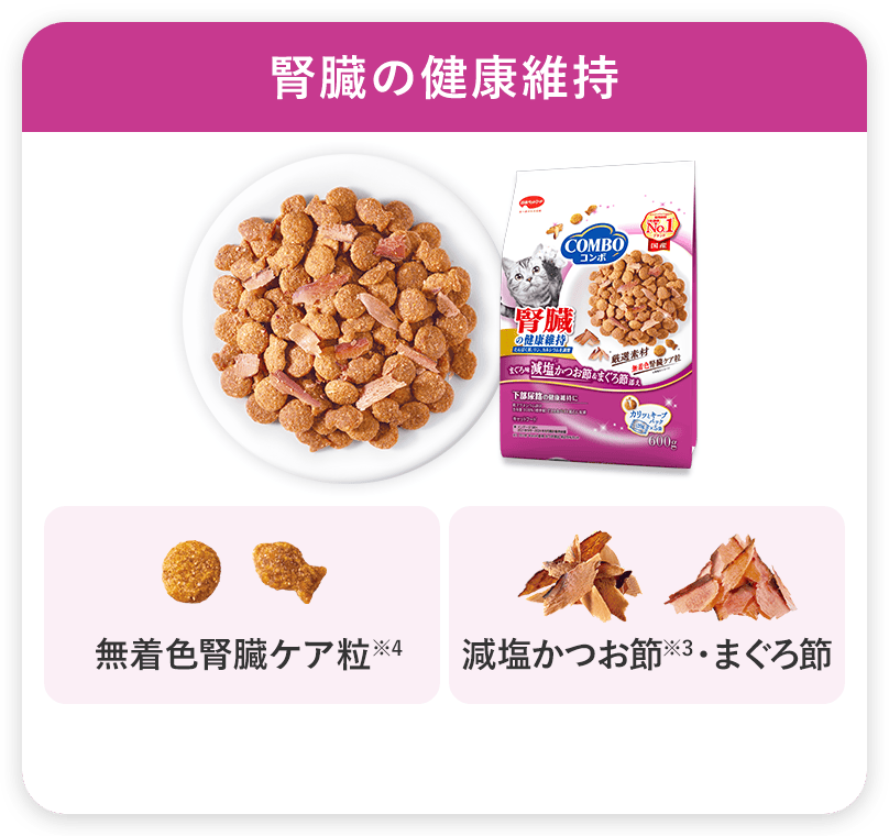 コンボ キャット 腎臓の健康維持