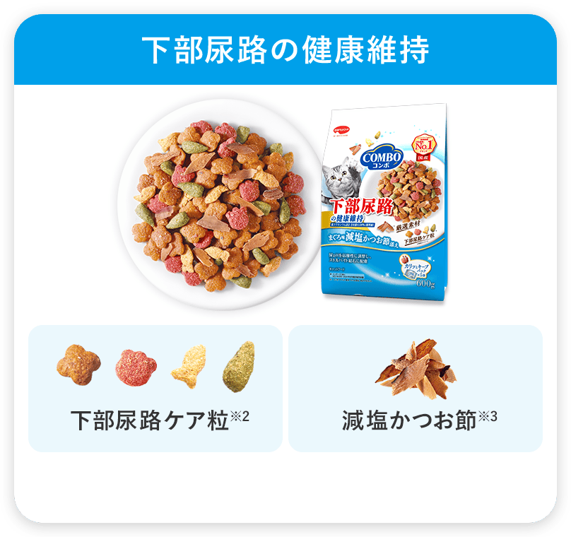 コンボ キャット 下部尿路の健康維持