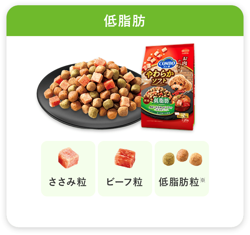 低脂肪